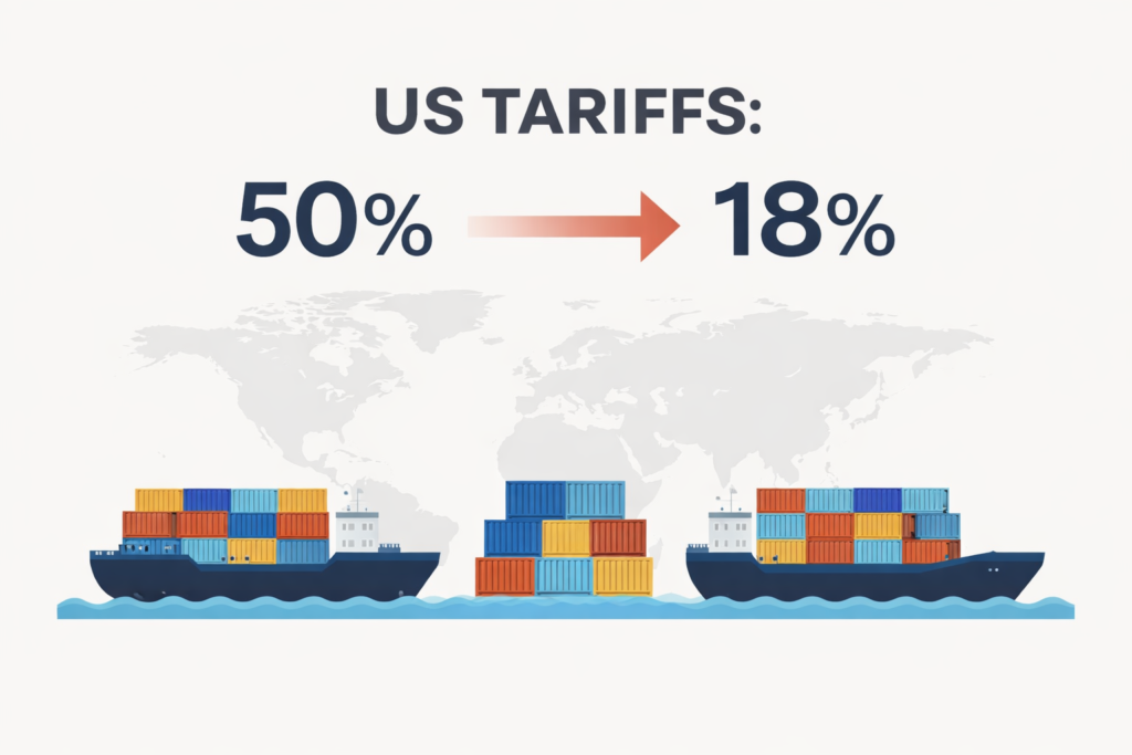 India US trade deal tariff reduction on Indian goods from 50 percent to 18 percent after the trade agreement.